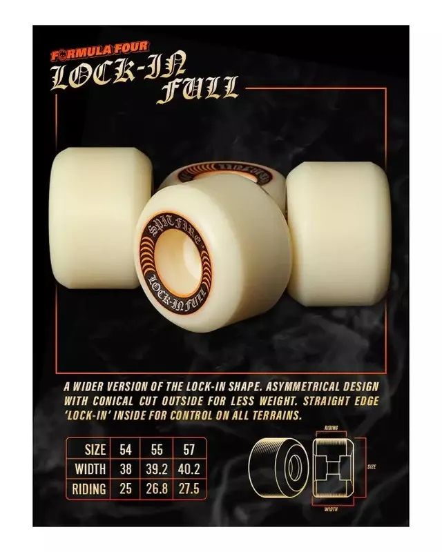 Koła Spitfire Formula 4 Lock in Full 99D - obrazek 3